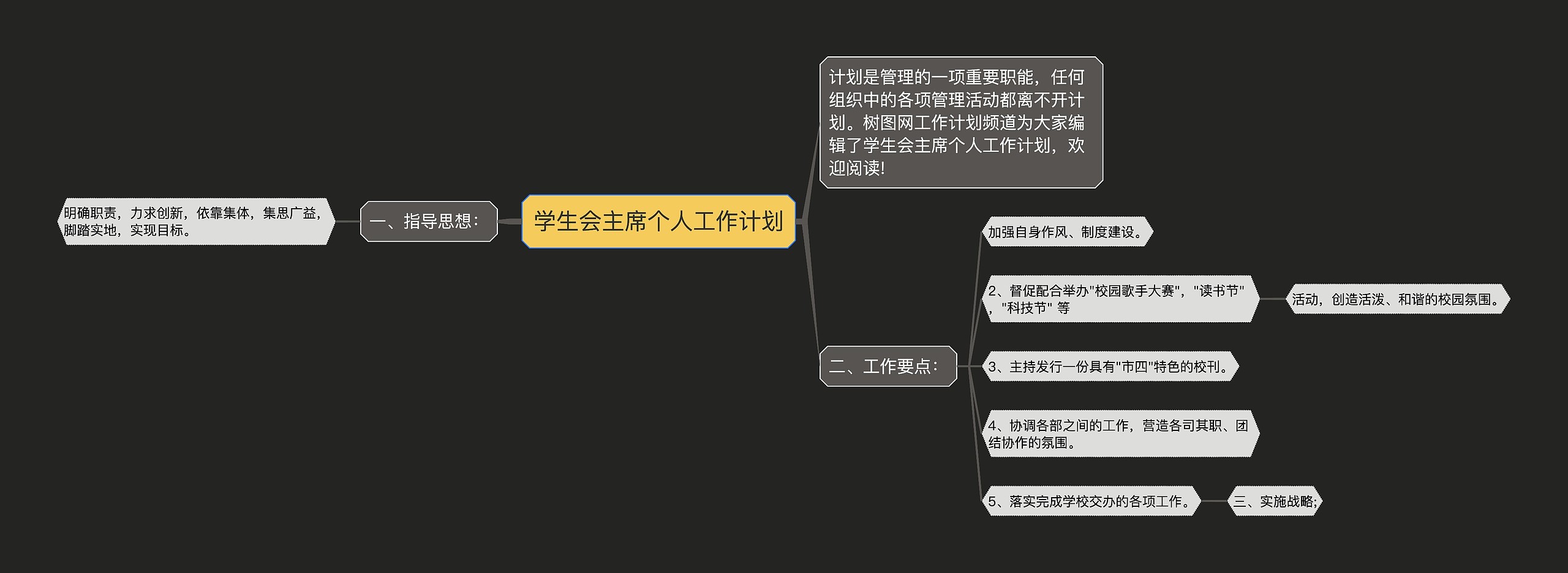 学生会主席个人工作计划