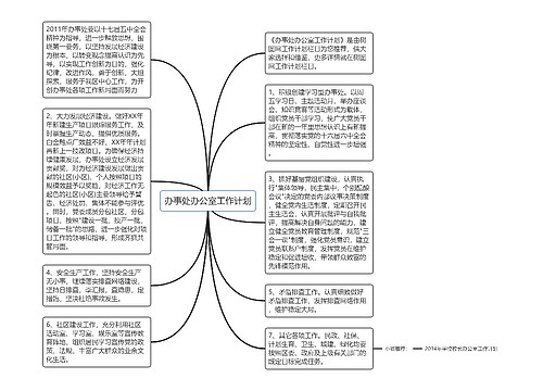 办事处办公室工作计划