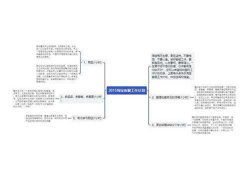 2015淘宝客服工作计划