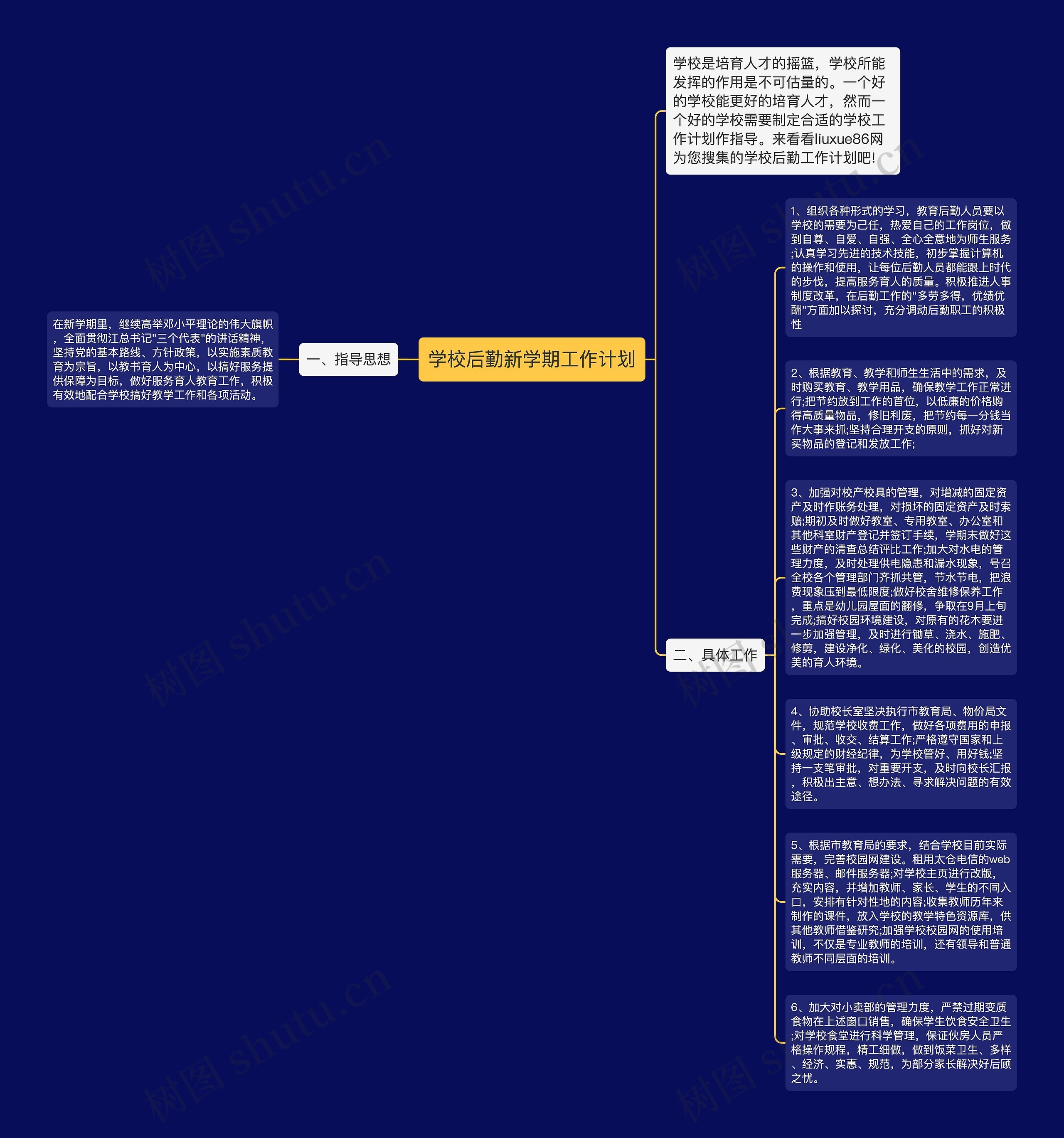 学校后勤新学期工作计划