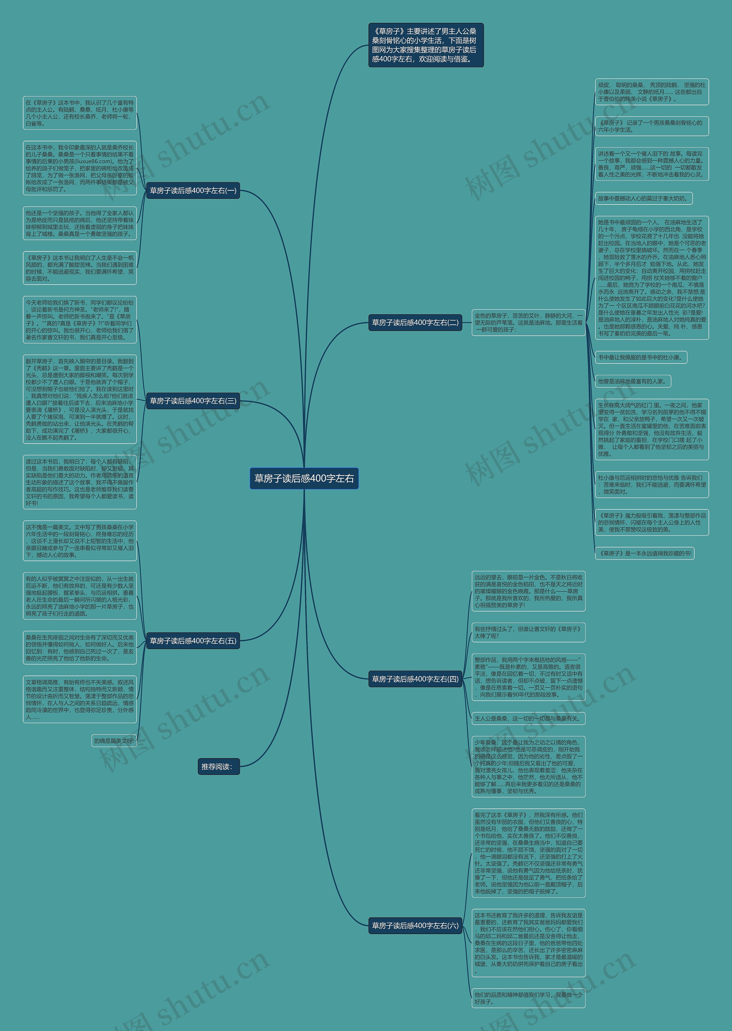 草房子读后感400字左右思维导图
