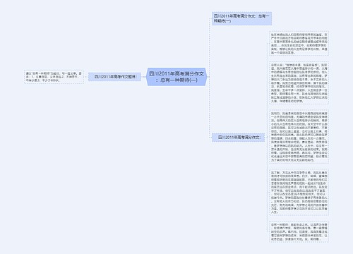 四川2011年高考满分作文：总有一种期待(一)