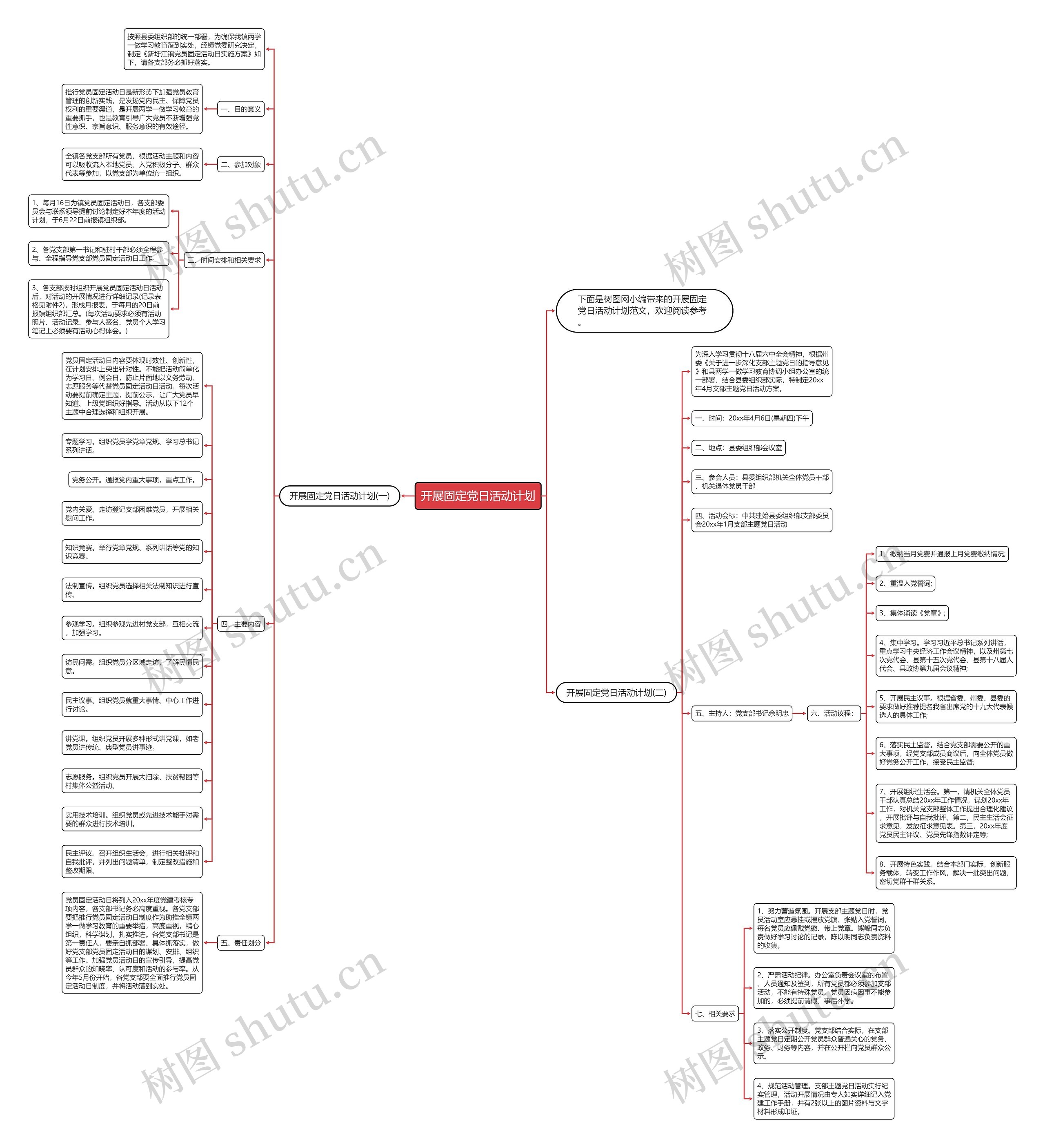 开展固定党日活动计划思维导图