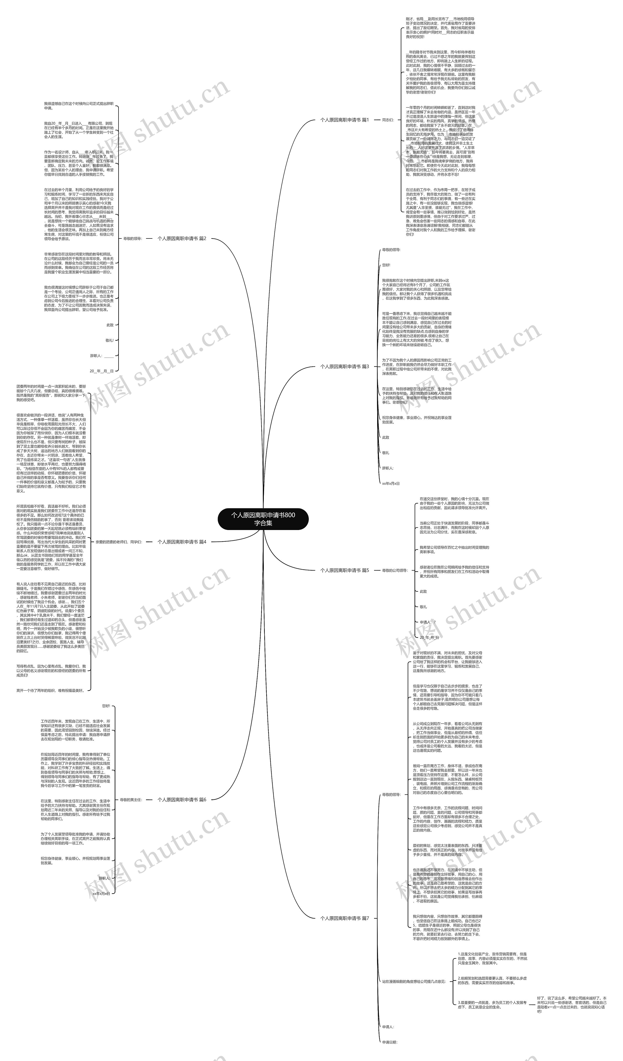 个人原因离职申请书800字合集思维导图