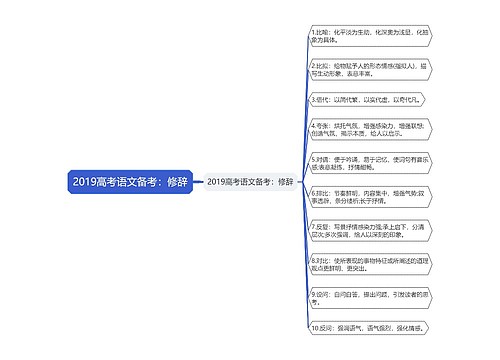 2019高考语文备考：修辞