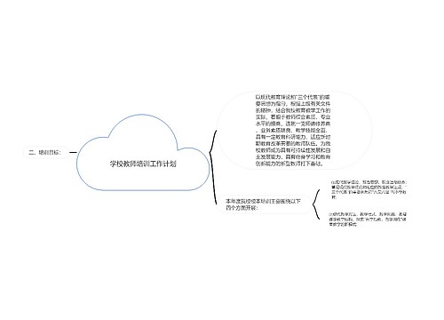 学校教师培训工作计划