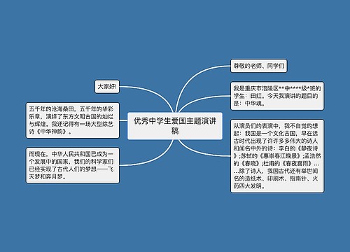 优秀中学生爱国主题演讲稿