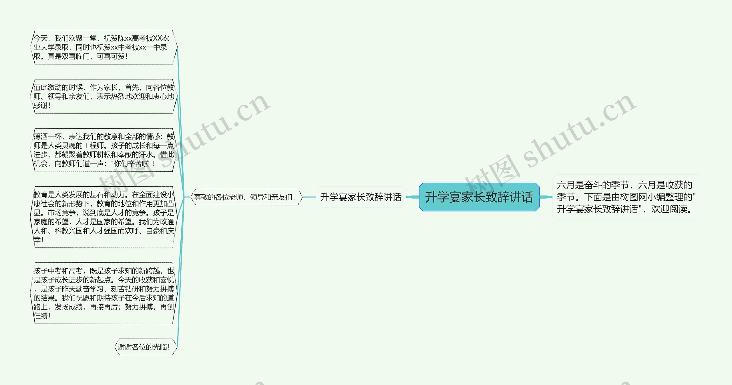 升学宴家长致辞讲话