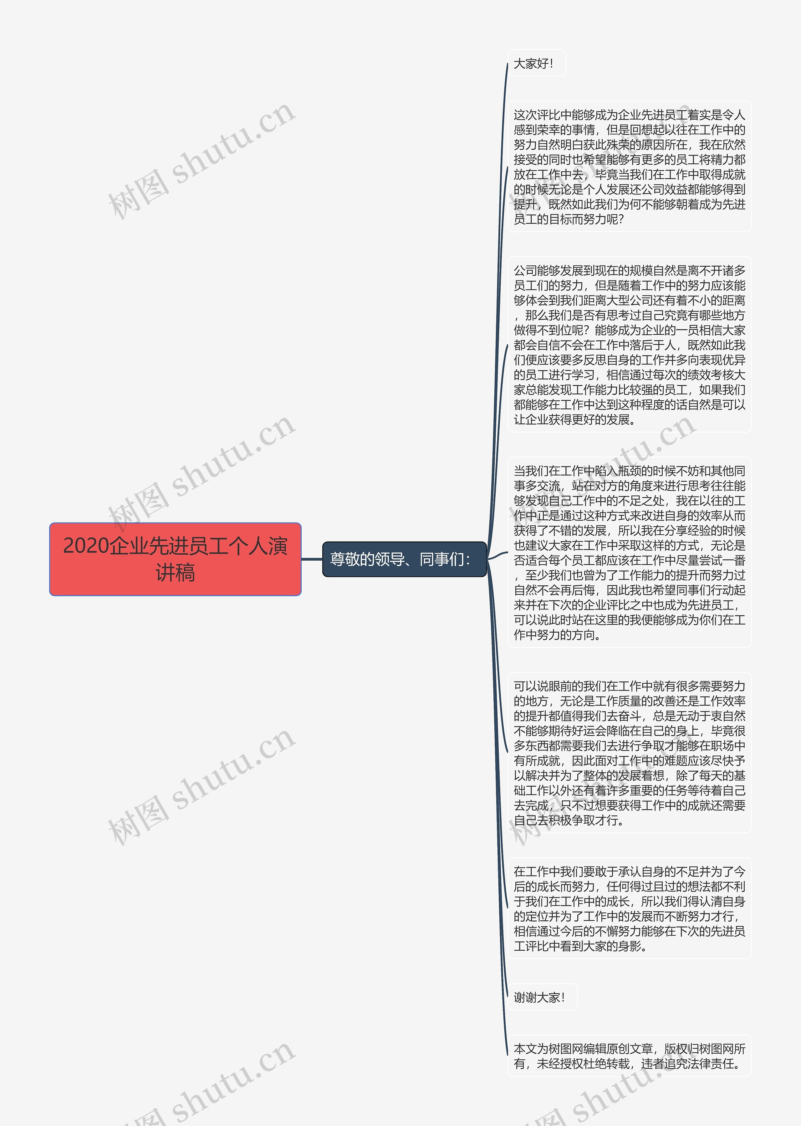2020企业先进员工个人演讲稿