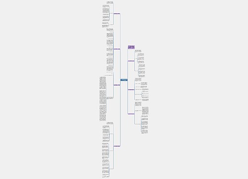 2023资产管理工作计划范文(系列7篇)