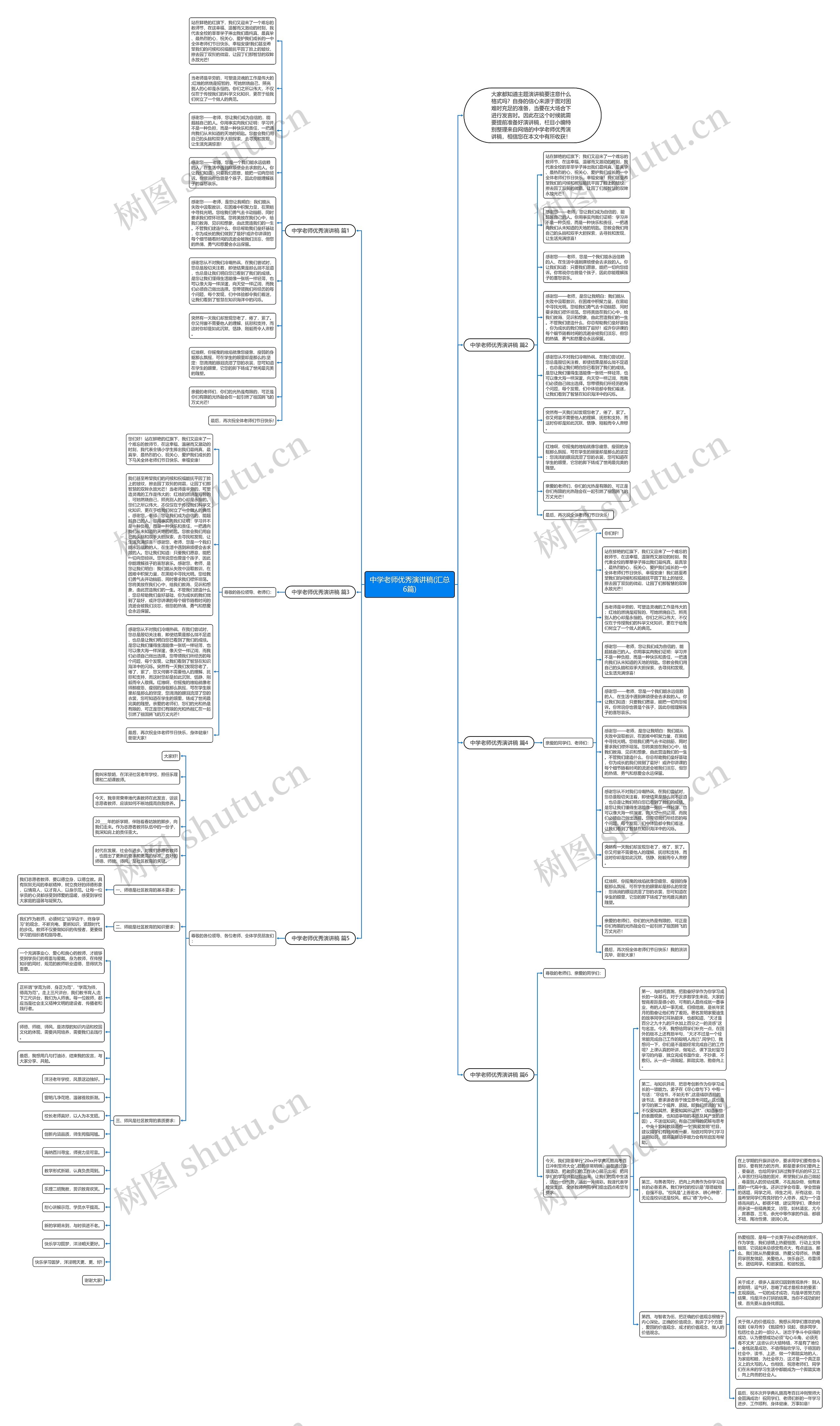 中学老师优秀演讲稿(汇总6篇)思维导图