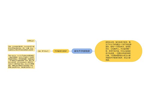 家长升学宴致辞