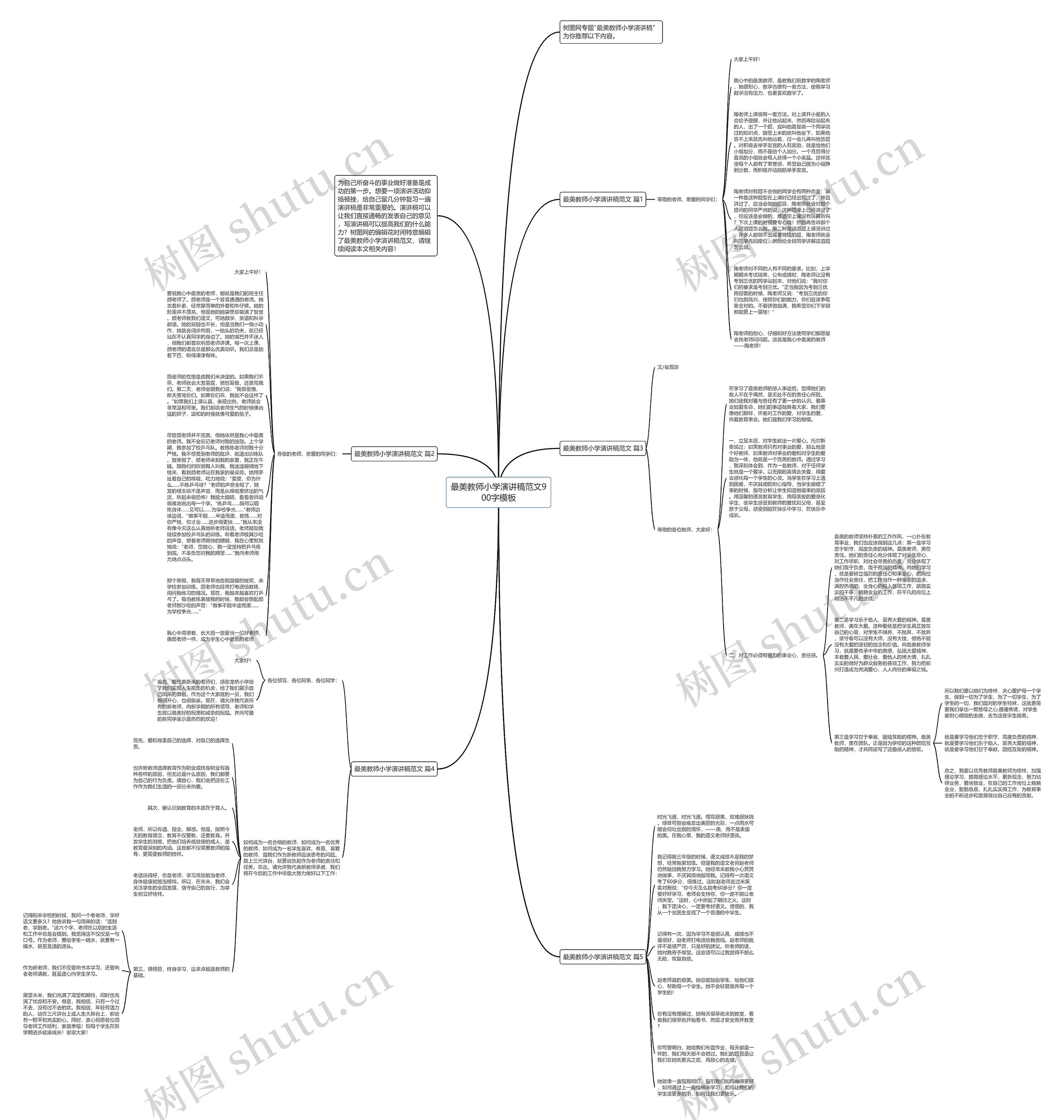 最美教师小学演讲稿范文900字思维导图