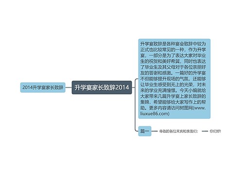 升学宴家长致辞2014