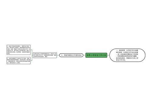 秋季小学安全工作计划