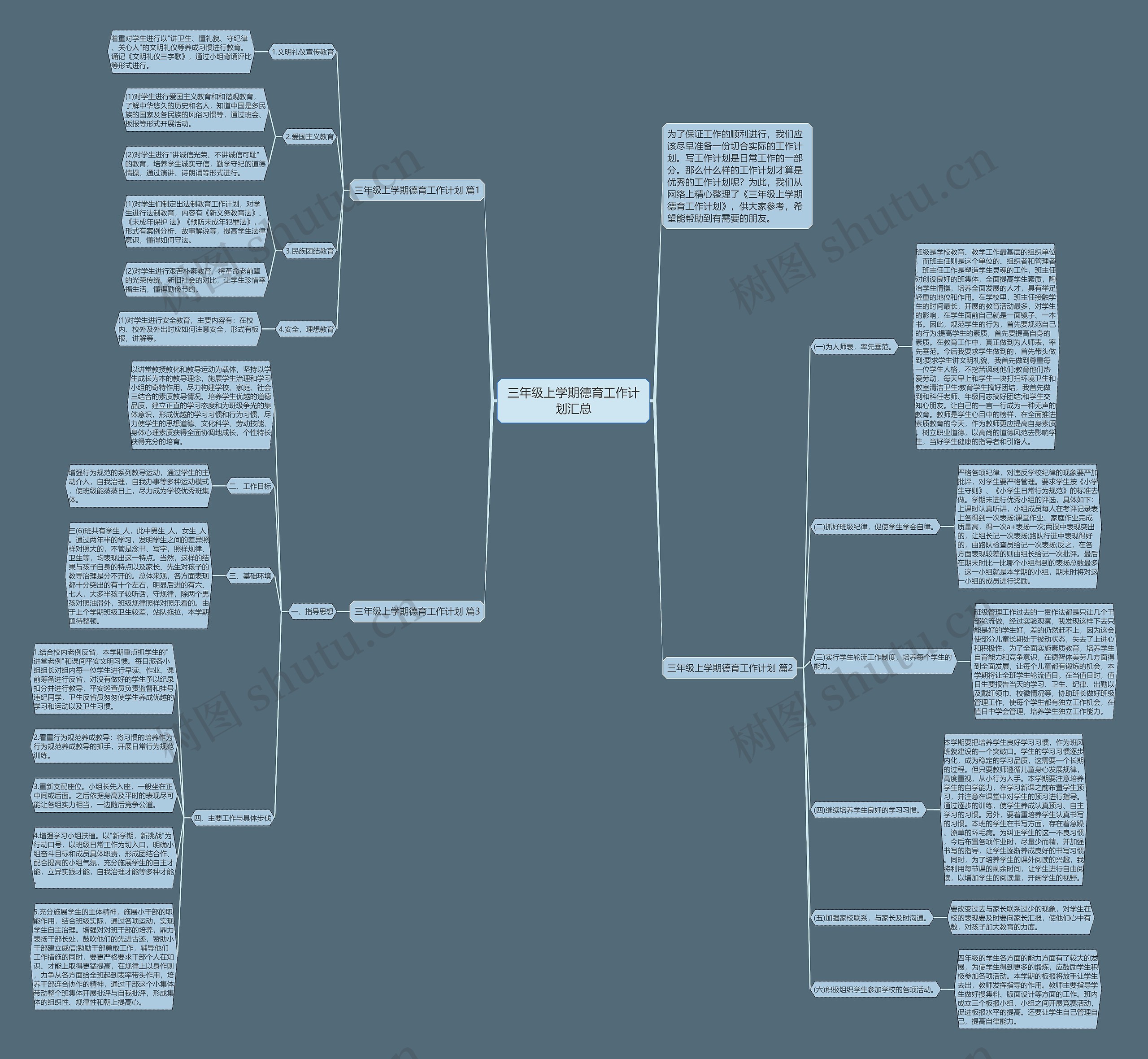 三年级上学期德育工作计划汇总思维导图
