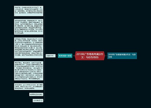 2010年广东卷高考满分作文：与你为邻(8)