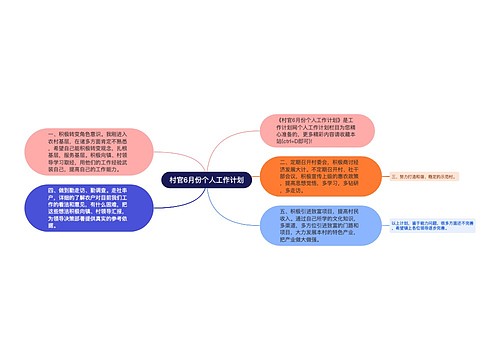 村官6月份个人工作计划