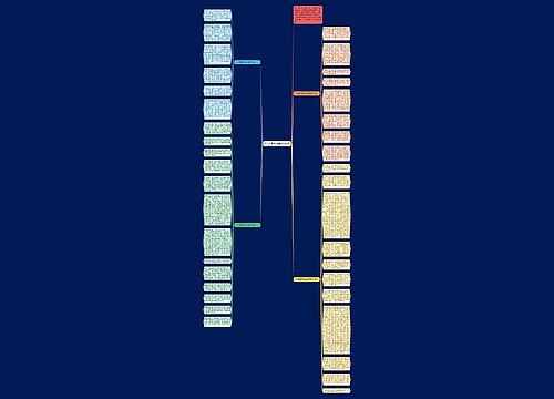 平凡的世界读后感1100字 平凡的世界读后感1100字