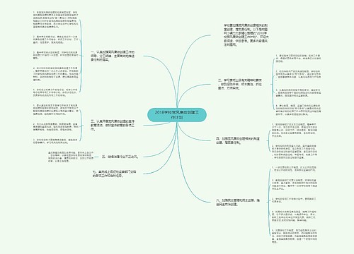 2018学校党风廉政创建工作计划