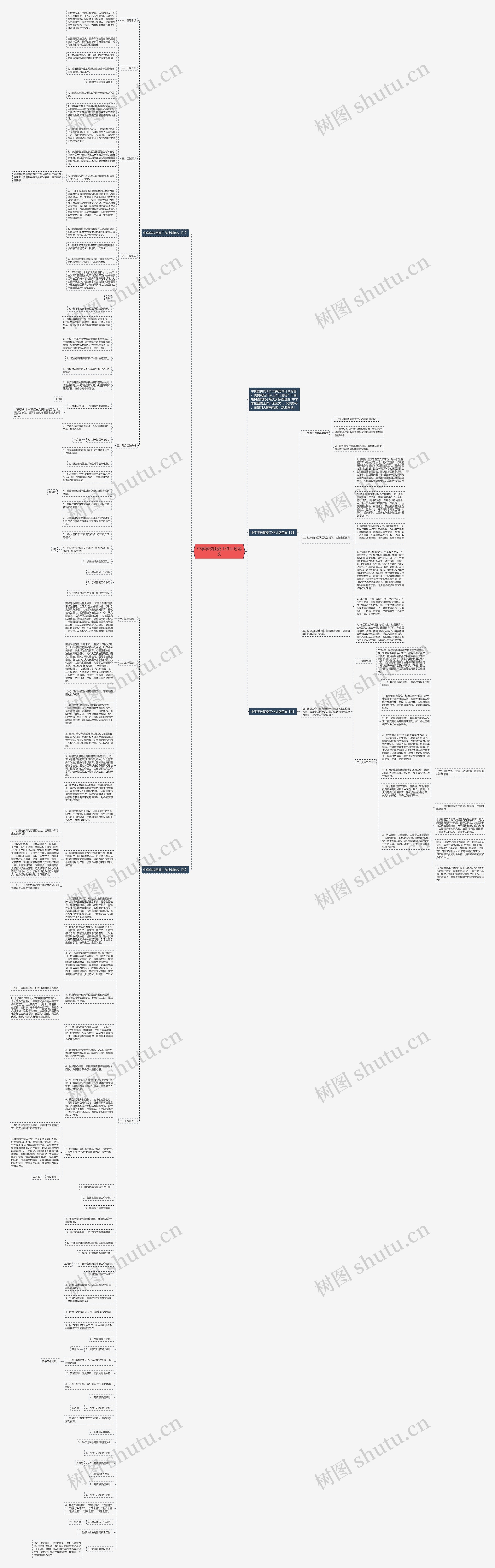 中学学校团委工作计划范文思维导图