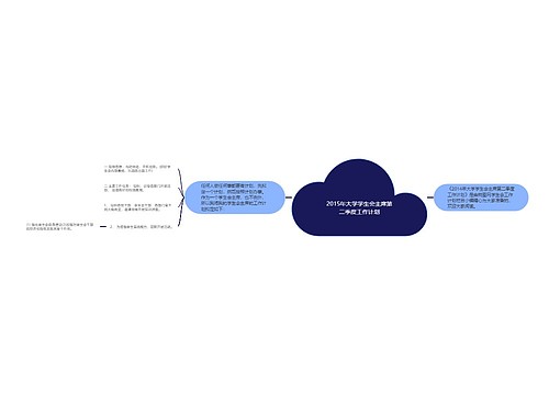 2015年大学学生会主席第二季度工作计划