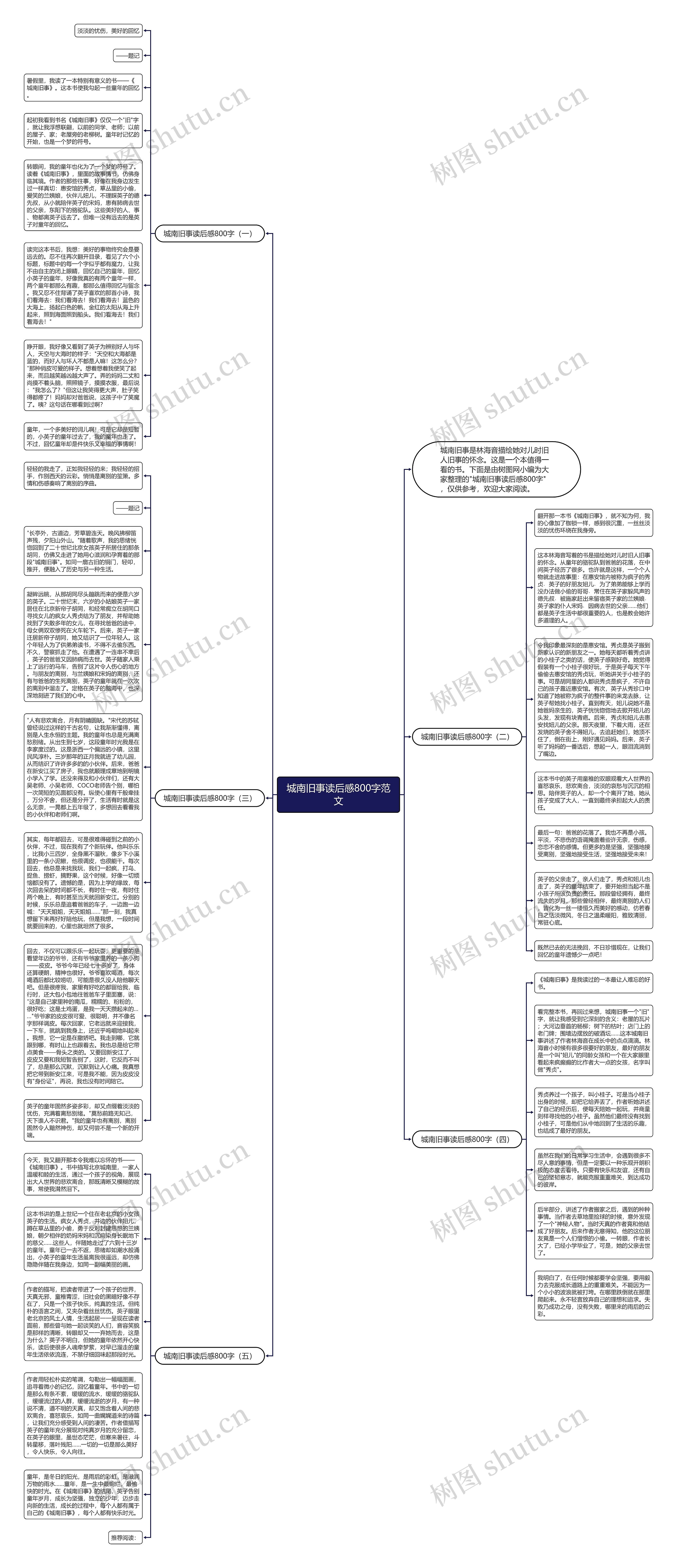 城南旧事读后感800字范文思维导图