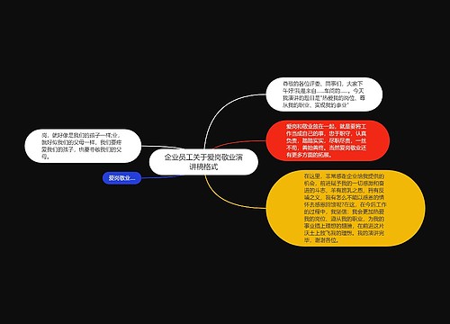 企业员工关于爱岗敬业演讲稿格式