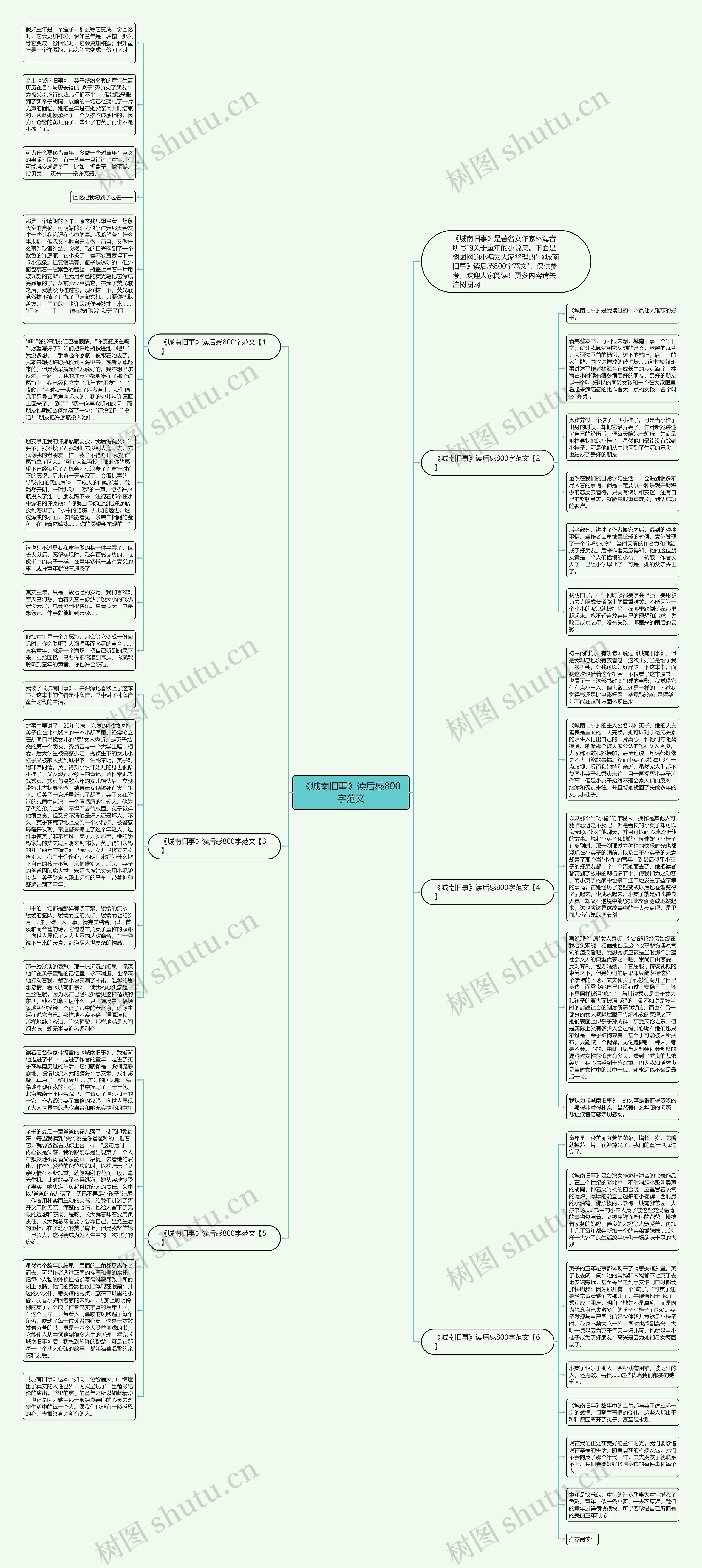 《城南旧事》读后感800字范文思维导图