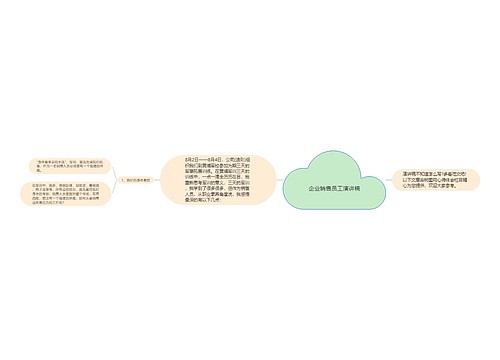 企业销售员工演讲稿