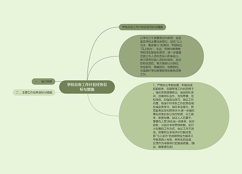 学校总务工作计划任务目标与措施