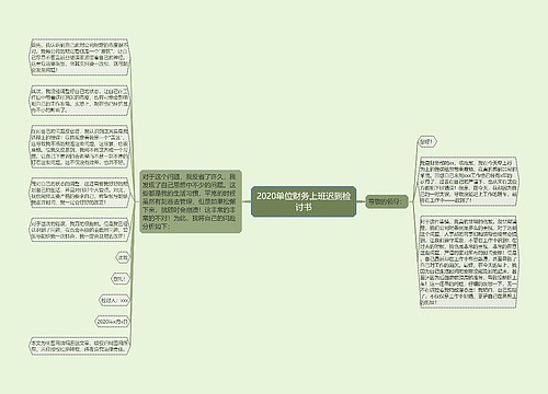 2020单位财务上班迟到检讨书