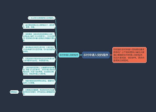 农村申请入党的程序