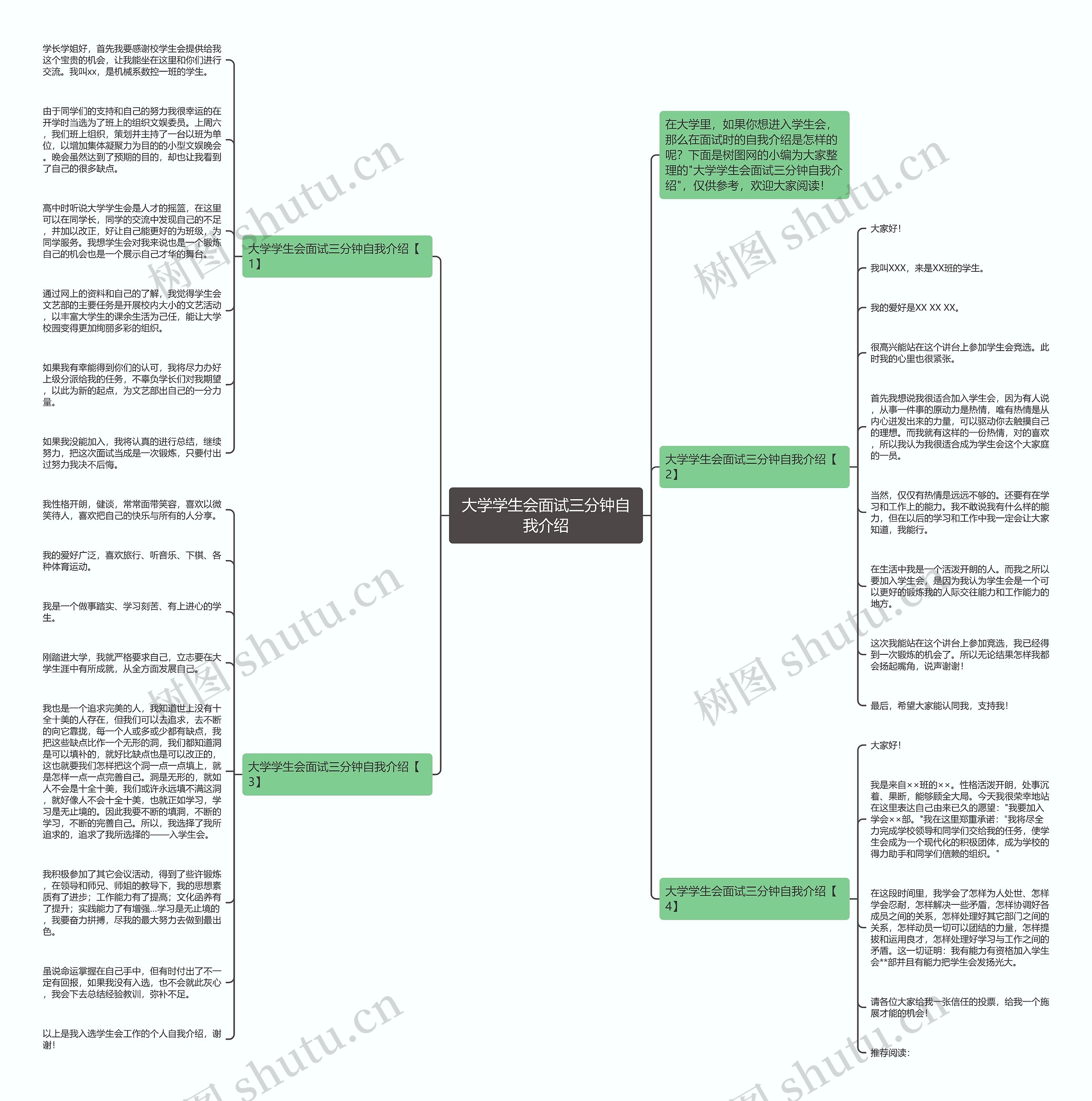 大学学生会面试三分钟自我介绍思维导图