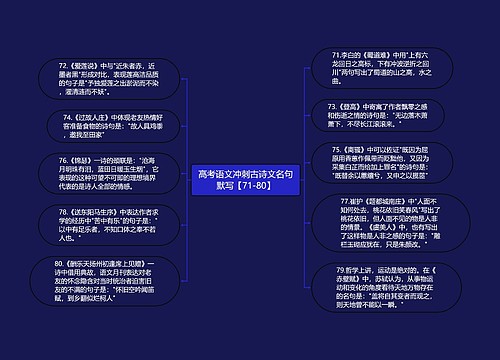 高考语文冲刺古诗文名句默写【71-80】