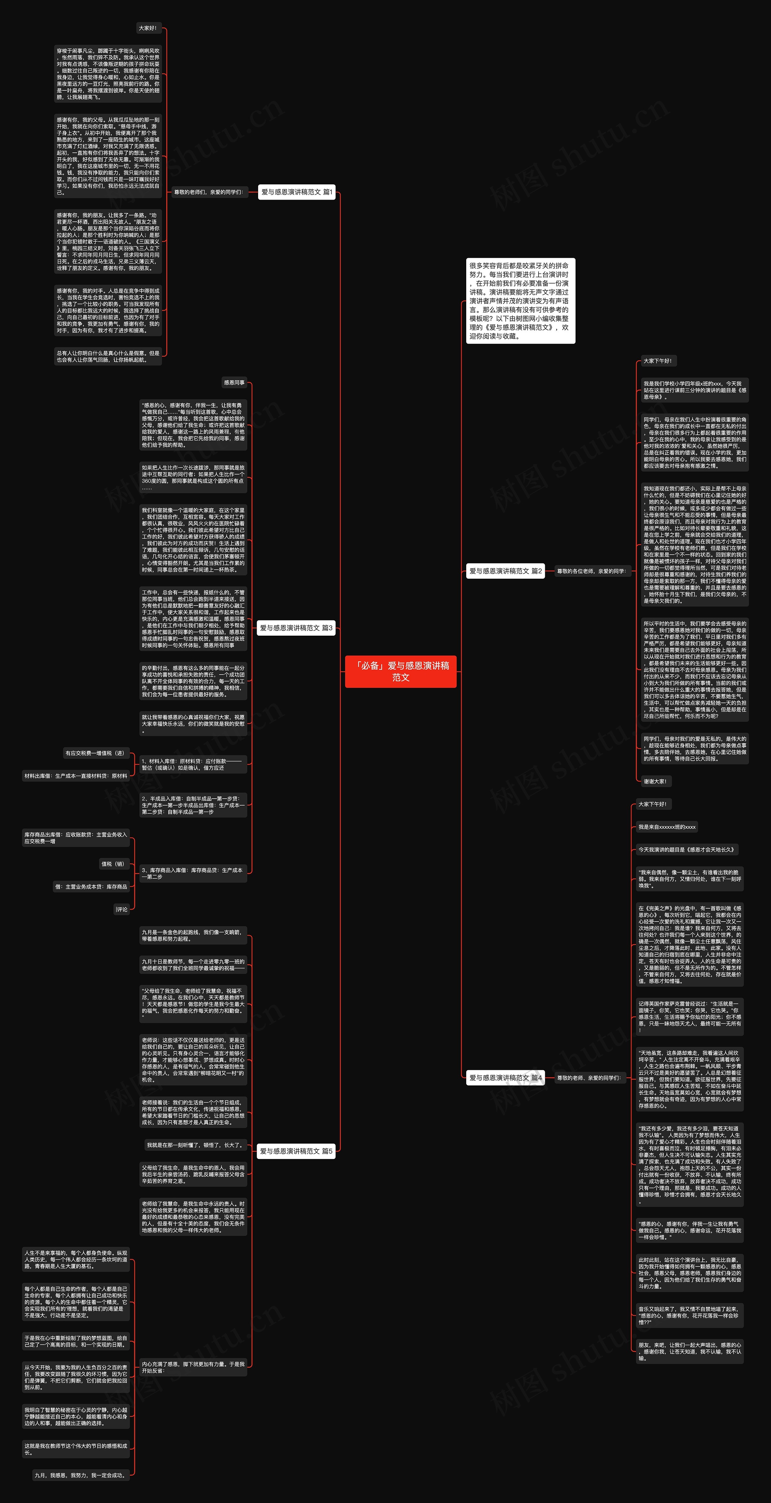 「必备」爱与感恩演讲稿范文思维导图