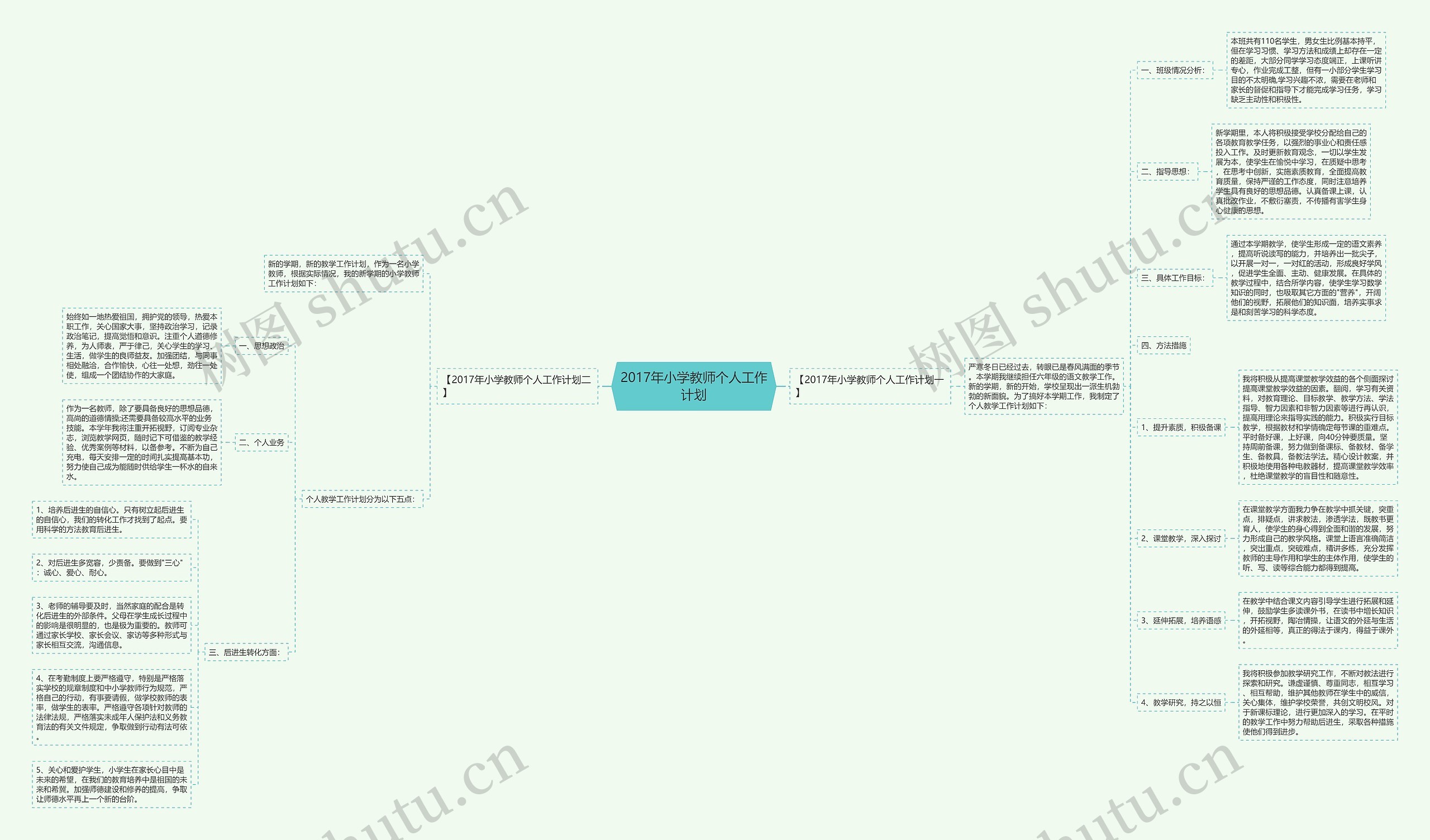 2017年小学教师个人工作计划