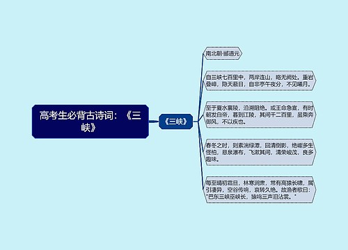 高考生必背古诗词：《三峡》