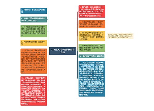 大学生入党申请谈话内容总结