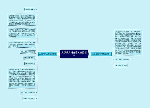 大学生入党介绍人意见范本