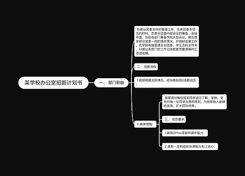 某学校办公室招新计划书