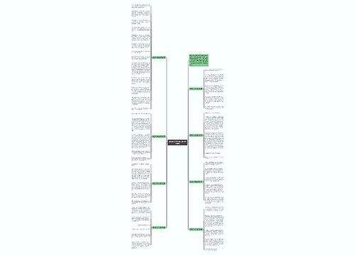 狼王梦小学生读后感700字模板