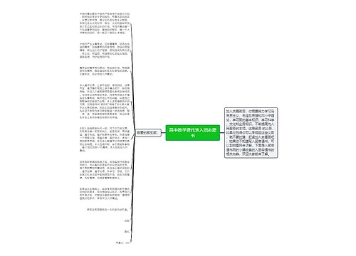 高中数学课代表入团志愿书