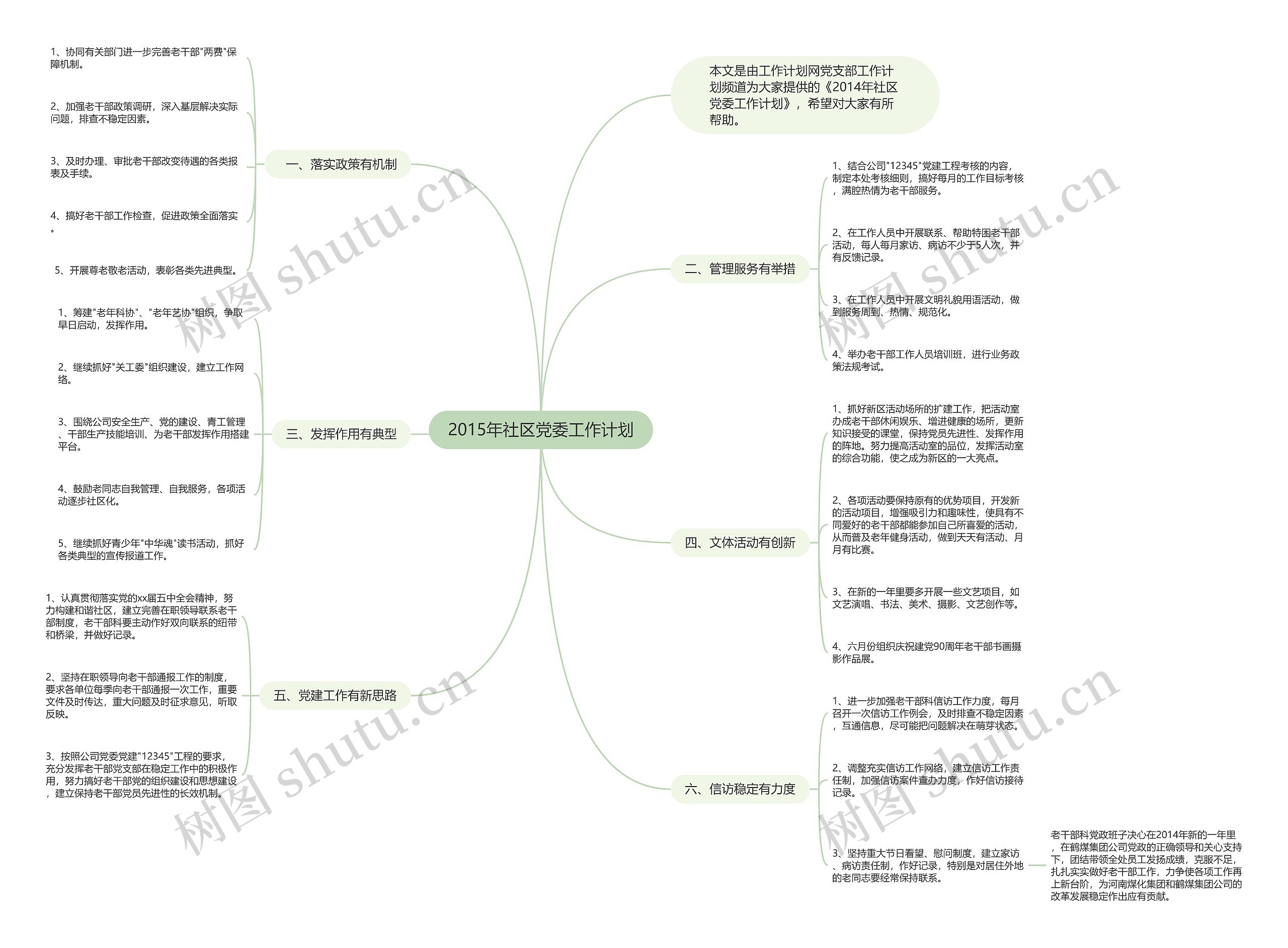 2015年社区党委工作计划思维导图