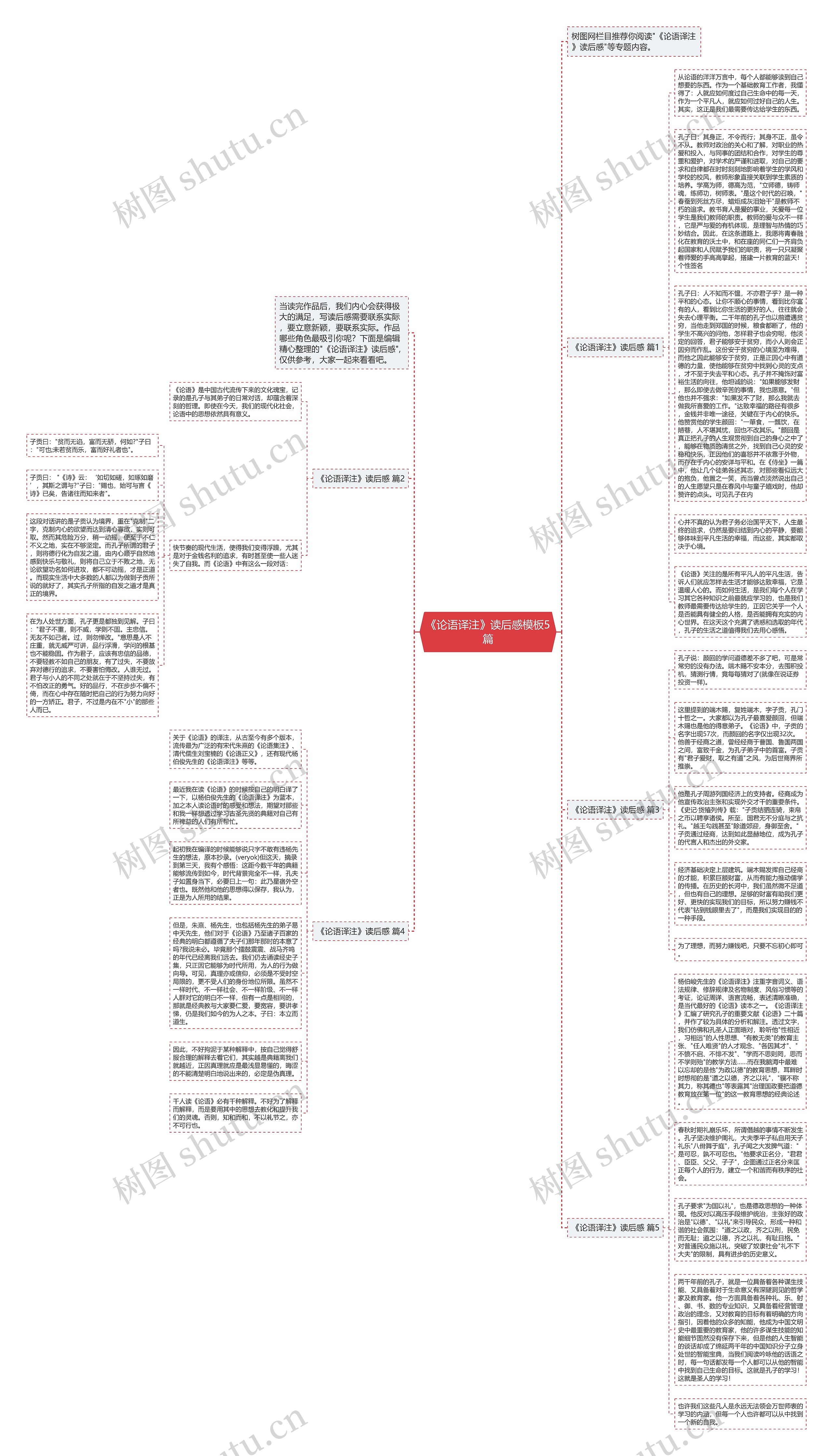 《论语译注》读后感5篇思维导图