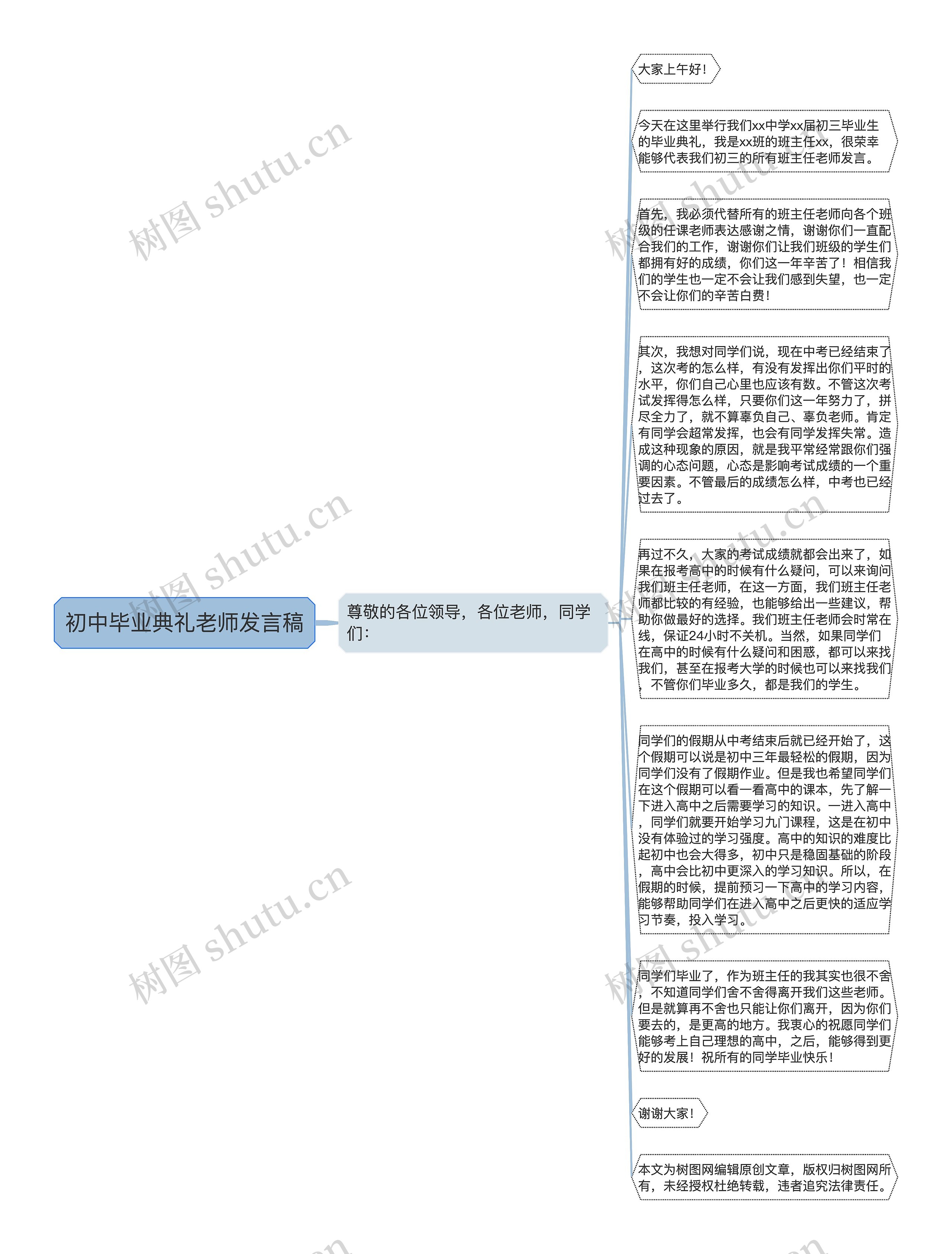 初中毕业典礼老师发言稿