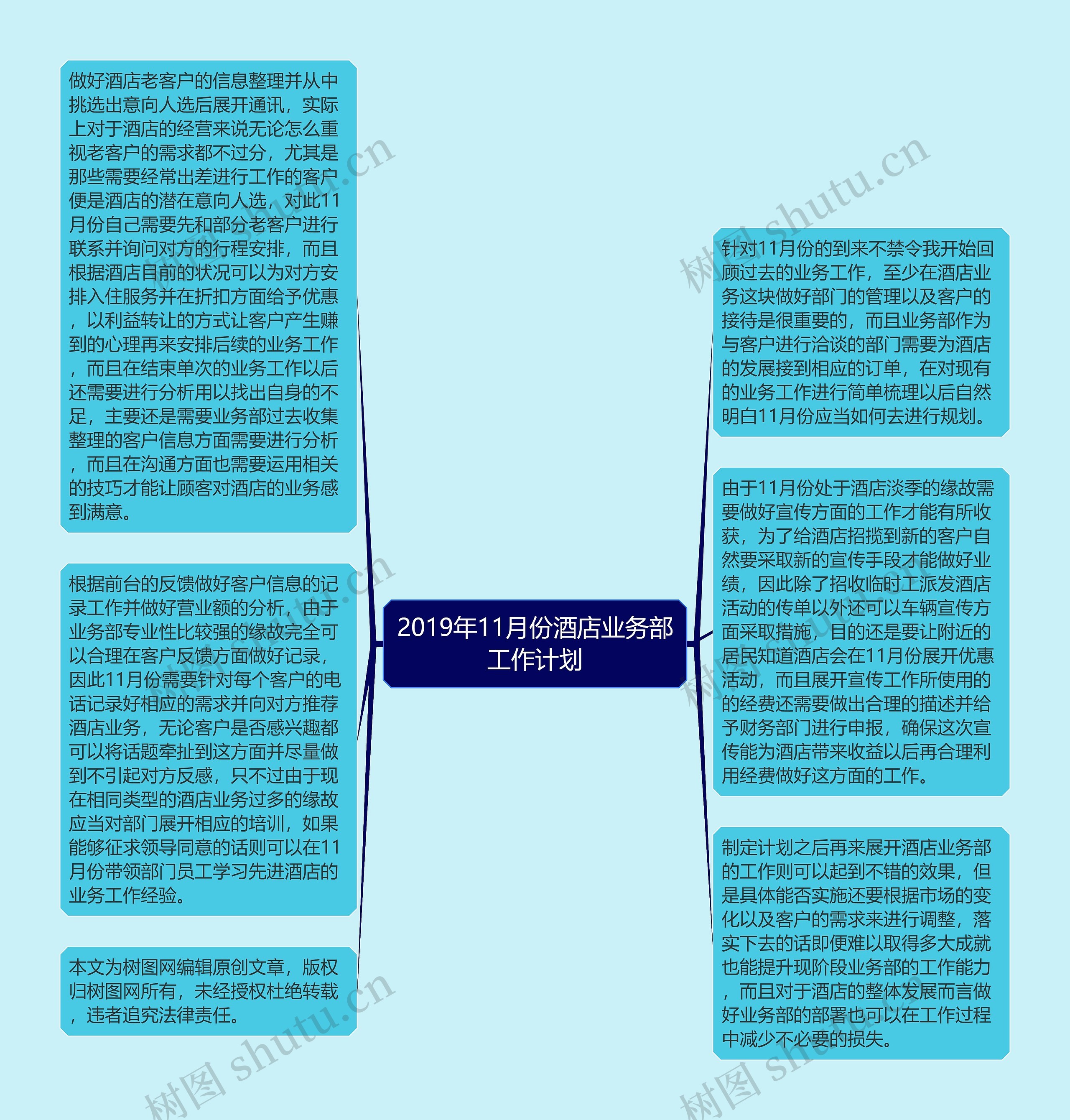 2019年11月份酒店业务部工作计划