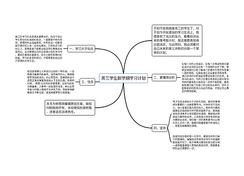 高三学生新学期学习计划