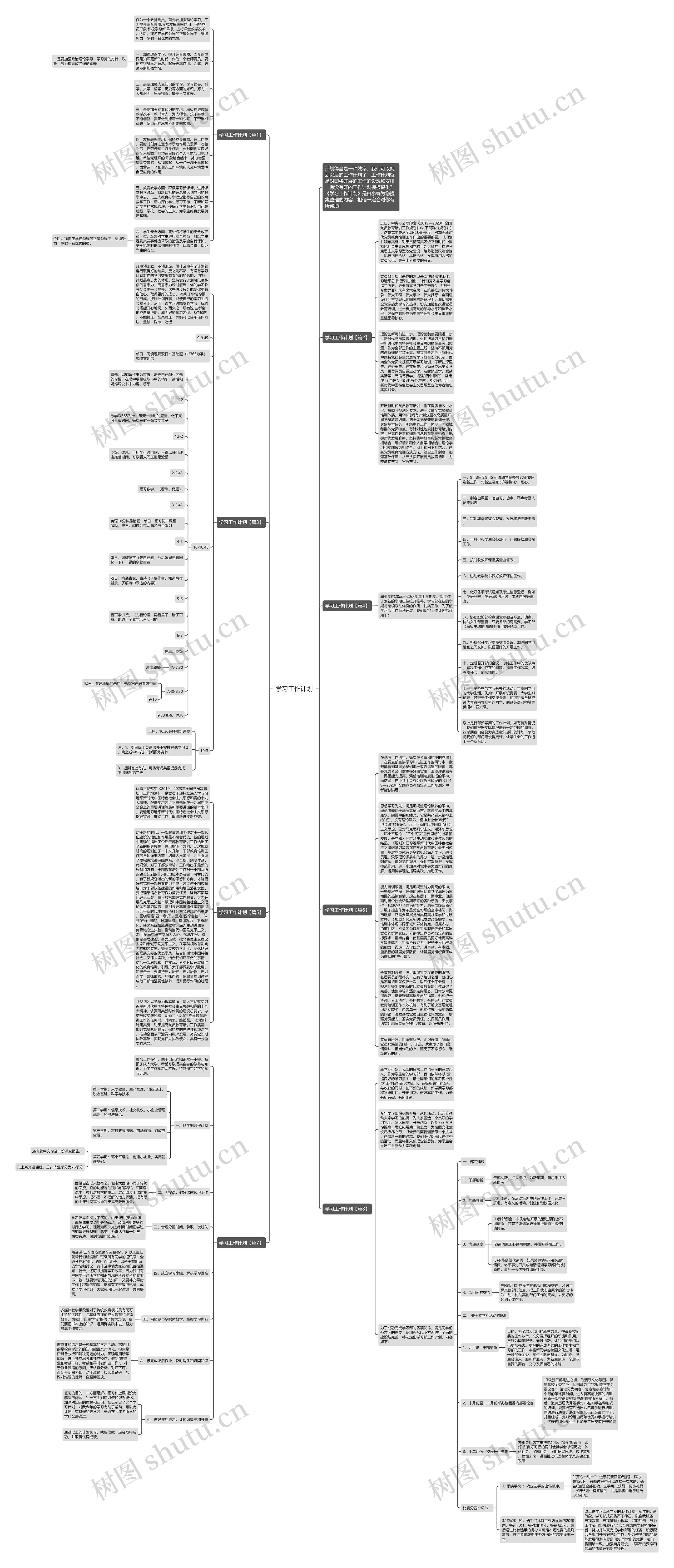 学习工作计划思维导图