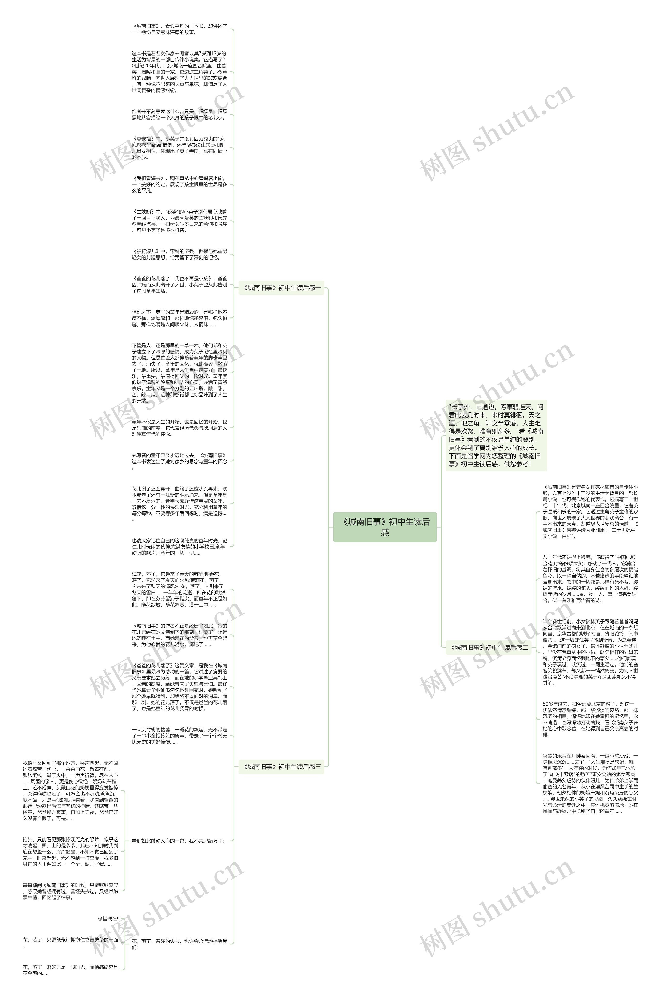《城南旧事》初中生读后感思维导图